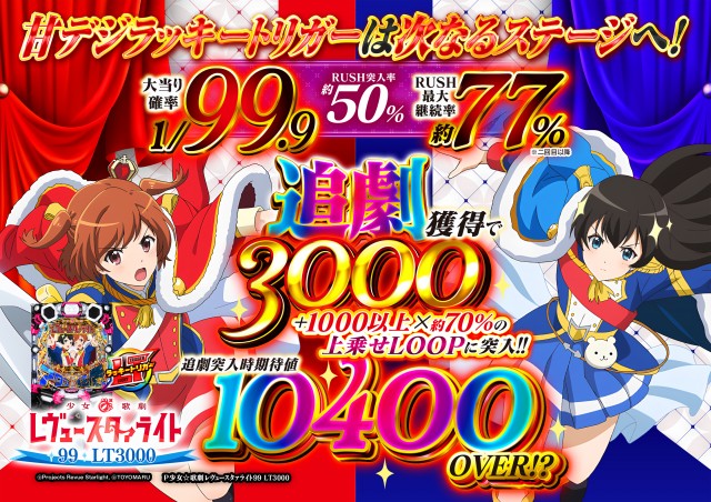 ABC静岡寿町店の最新情報画像