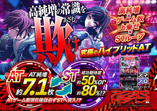 ABC静岡寿町店の最新情報画像