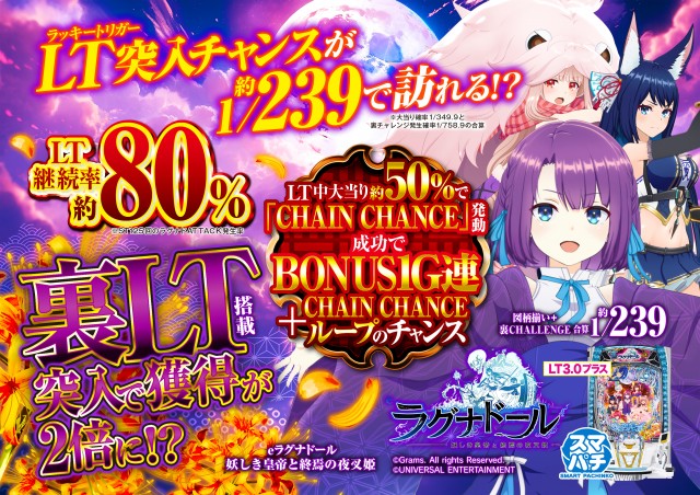 ABC静岡寿町店の最新情報画像