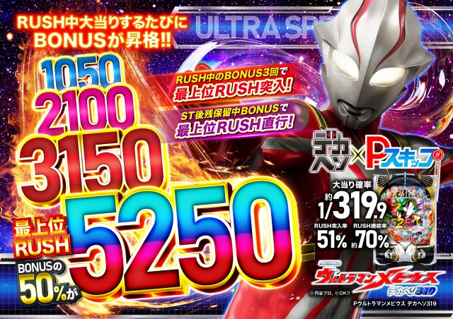 ABC静岡寿町店の最新情報画像