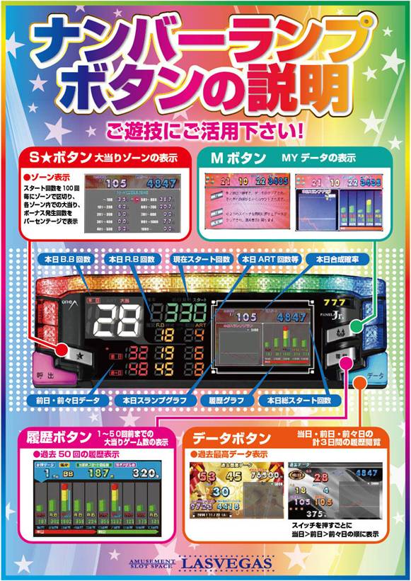 ラスベガス清水店の最新情報画像