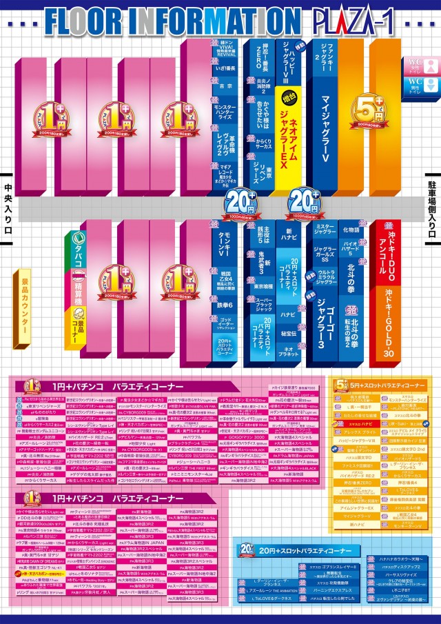 パチンコプラザ袖師の最新情報画像
