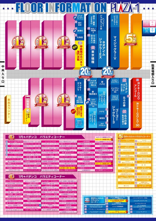 パチンコプラザ袖師の最新情報画像