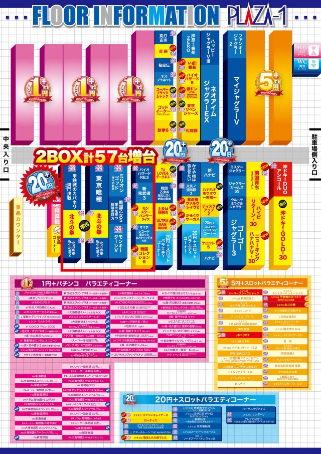 パチンコプラザ袖師の最新情報画像