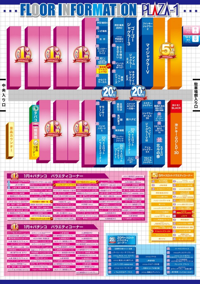 パチンコプラザ袖師の最新情報画像