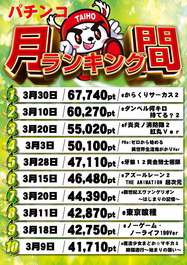 タイホー高丘の最新情報画像