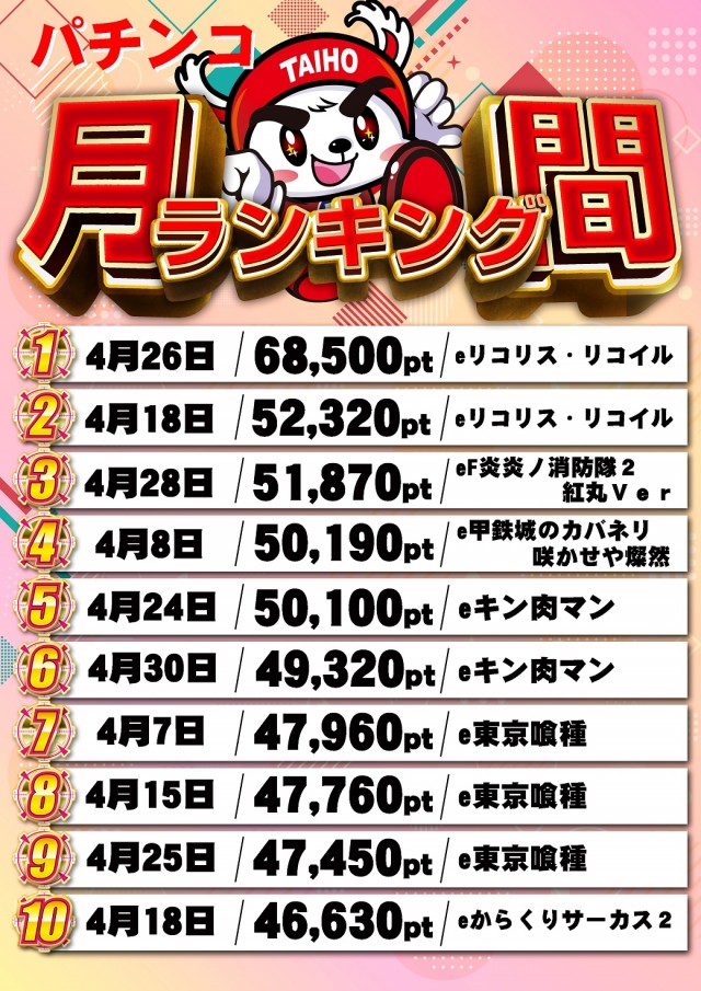 タイホー高丘の最新情報画像