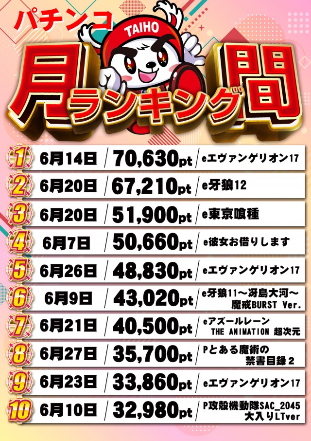タイホー高丘の最新情報画像