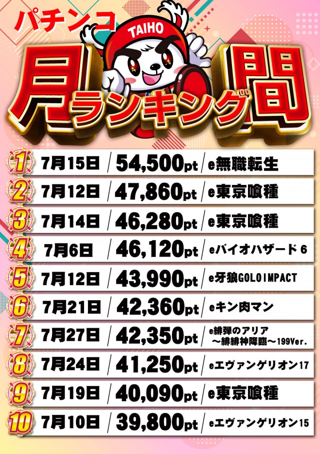 タイホー高丘の最新情報画像