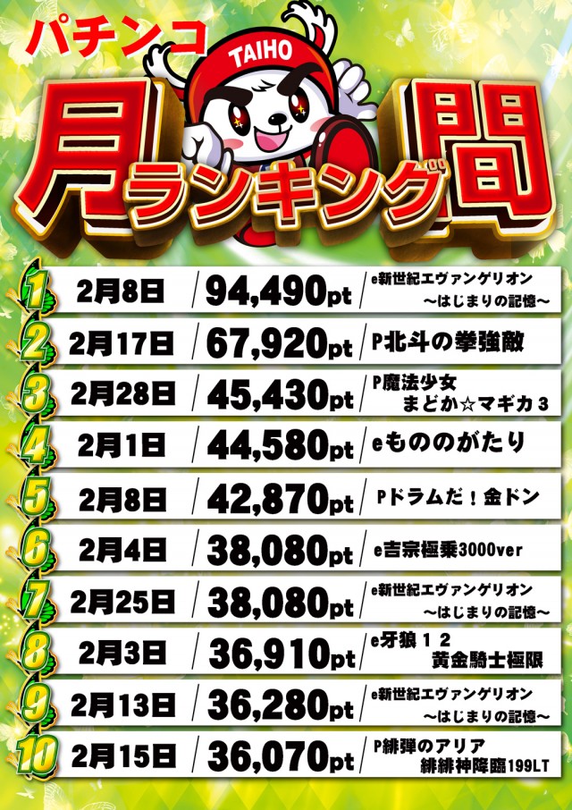 タイホー高丘の最新情報画像