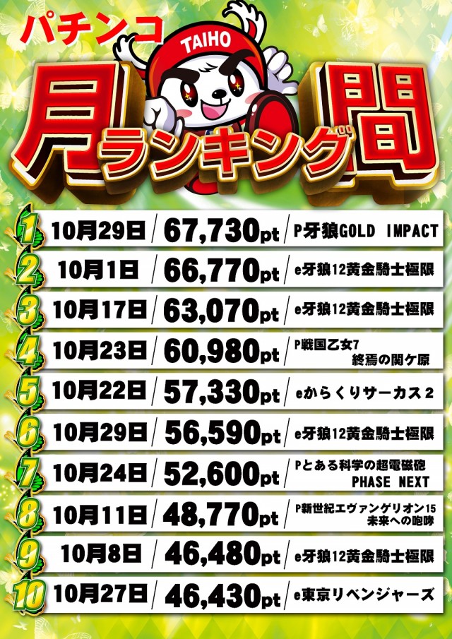 タイホー高丘の最新情報画像