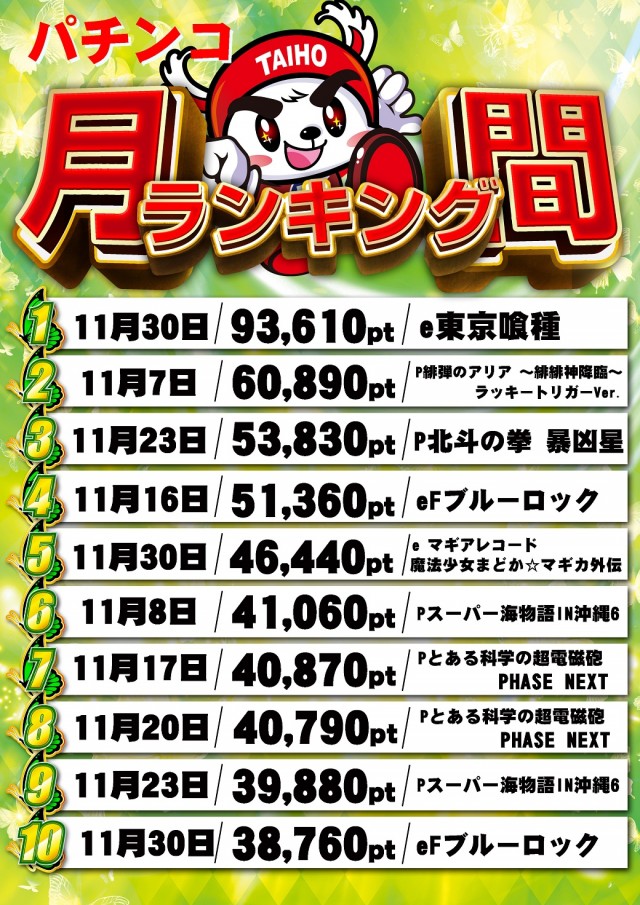 タイホー高丘の最新情報画像