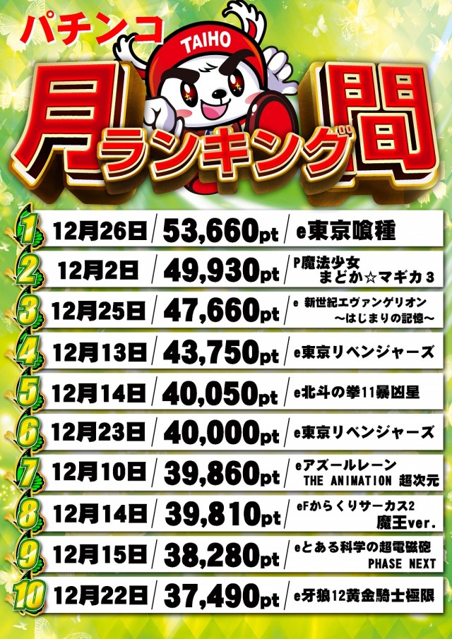 タイホー高丘の最新情報画像