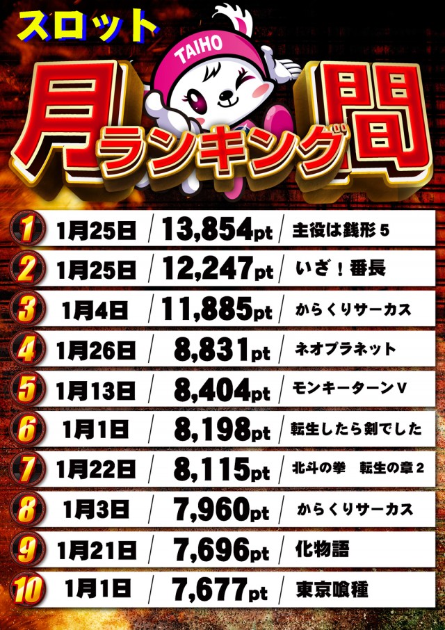 タイホー高丘の最新情報画像