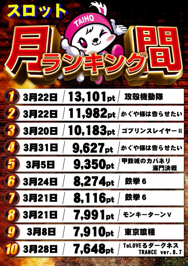 タイホー高丘の最新情報画像