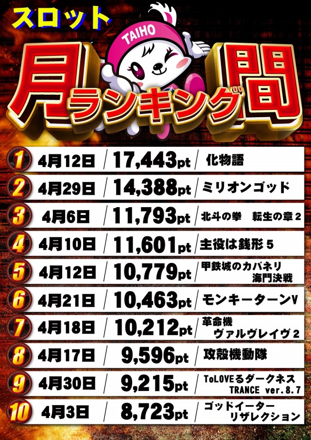 タイホー高丘の最新情報画像