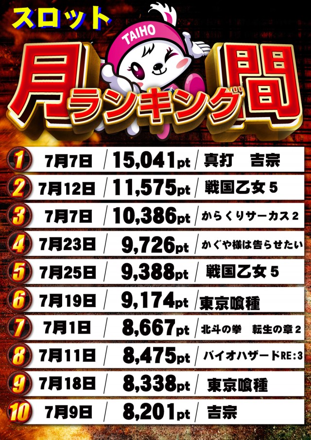 タイホー高丘の最新情報画像