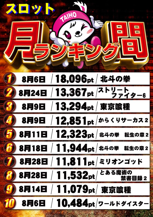 タイホー高丘の最新情報画像