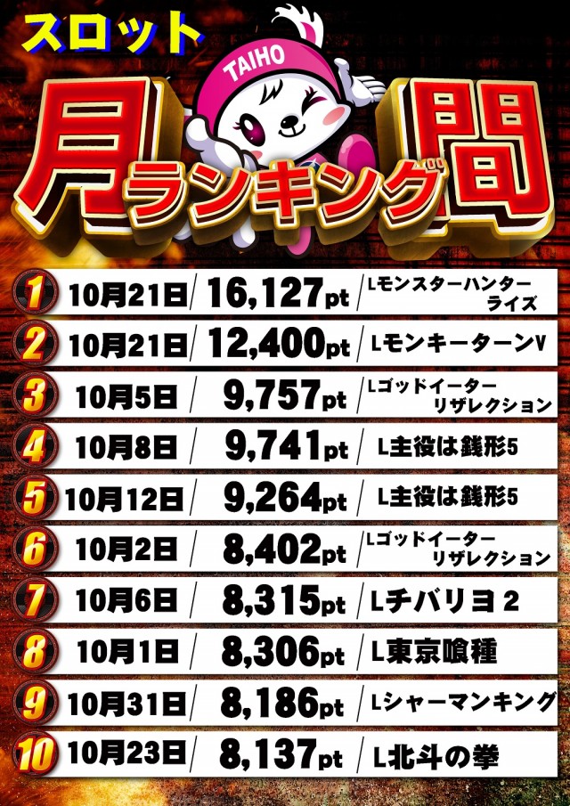 タイホー高丘の最新情報画像