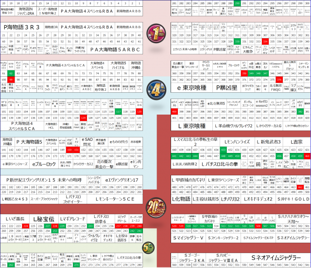 ABC浜松天竜川駅前店の最新情報画像