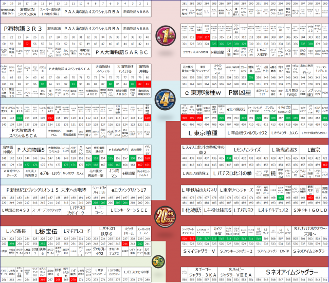 ABC浜松天竜川駅前店の最新情報画像