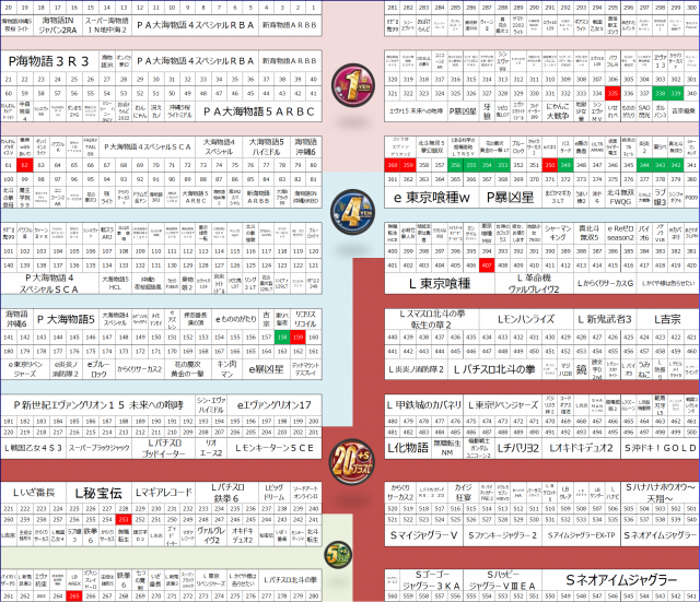 ABC浜松天竜川駅前店の最新情報画像