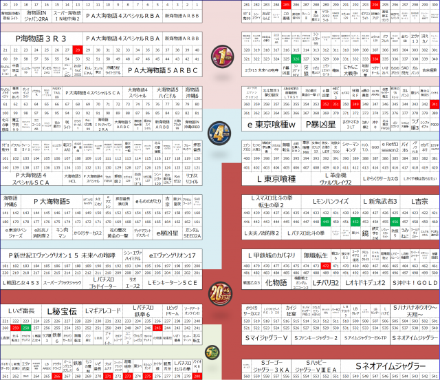 ABC浜松天竜川駅前店の最新情報画像