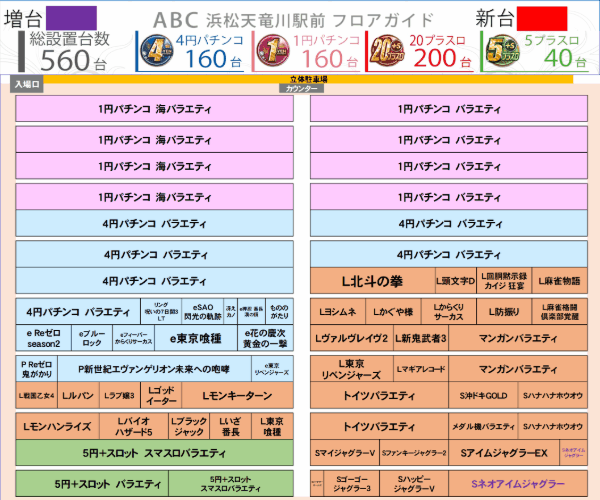 ABC浜松天竜川駅前店の最新情報画像