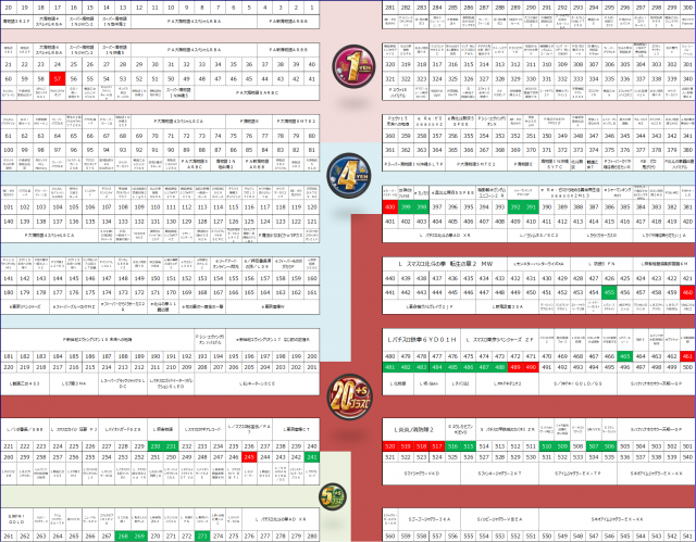 ABC浜松天竜川駅前店の最新情報画像