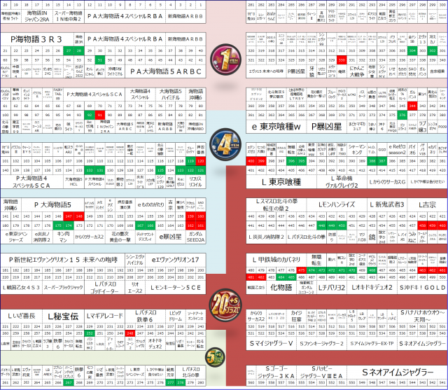 ABC浜松天竜川駅前店の最新情報画像