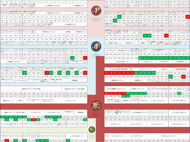 ABC浜松天竜川駅前店の最新情報画像
