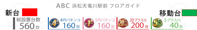 ABC浜松天竜川駅前店の最新情報画像