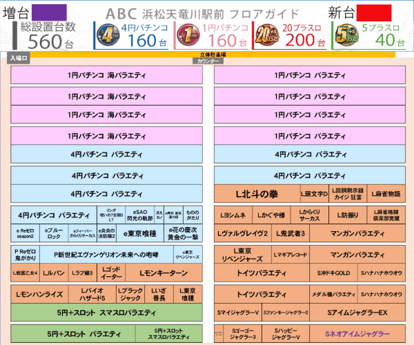 ABC浜松天竜川駅前店の最新情報画像