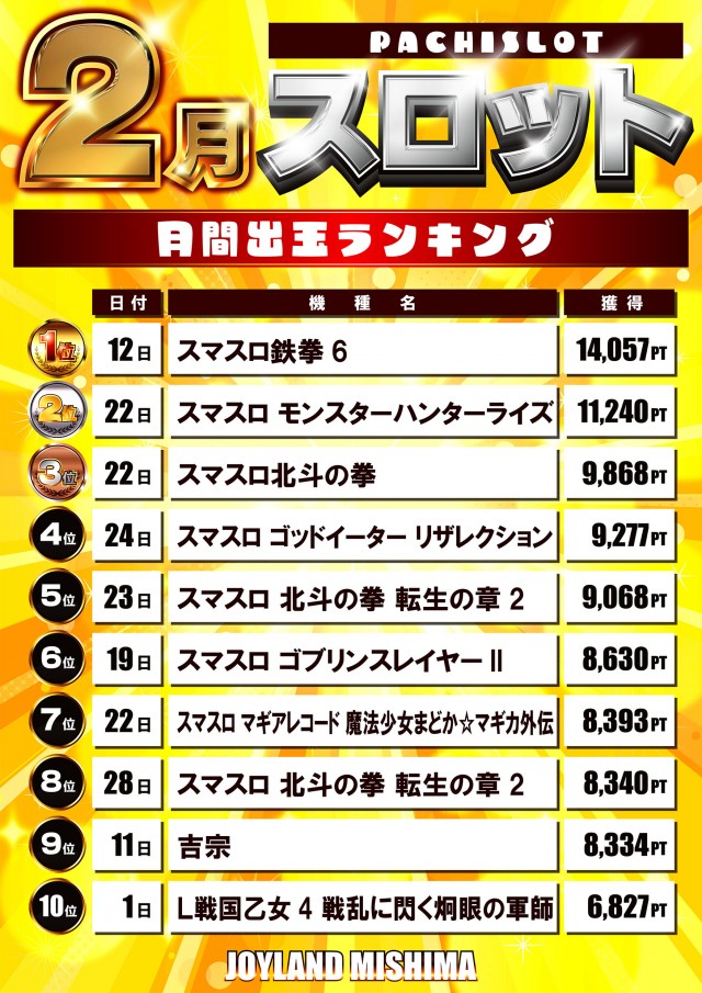 ジョイランドみしまⅡの最新情報画像