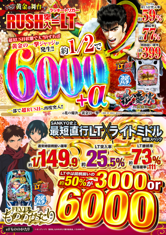 ABC三島二日町店の最新情報画像