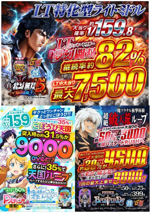 ABC三島二日町店の最新情報画像