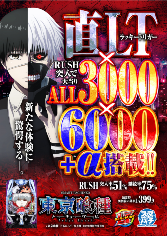 ABC三島二日町店の最新情報画像