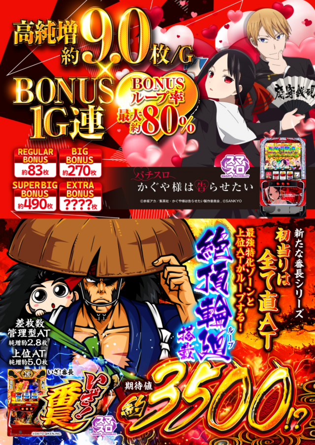 ABC三島二日町店の最新情報画像