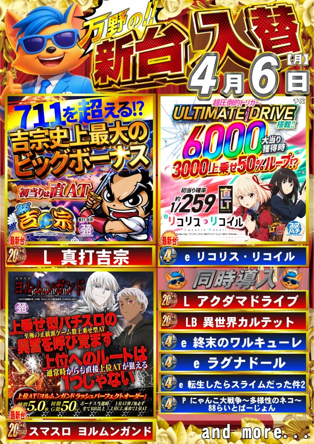 ABC富士宮万野原店の最新情報画像
