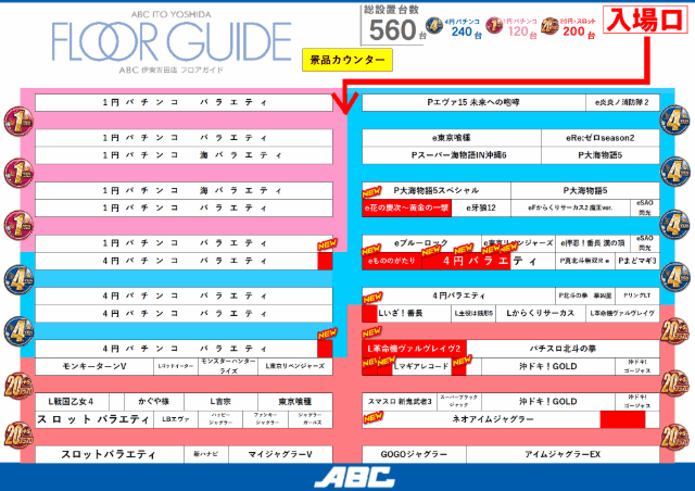 ABC伊東吉田店の最新情報画像