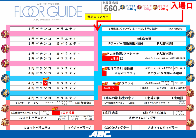 ABC伊東吉田店の最新情報画像