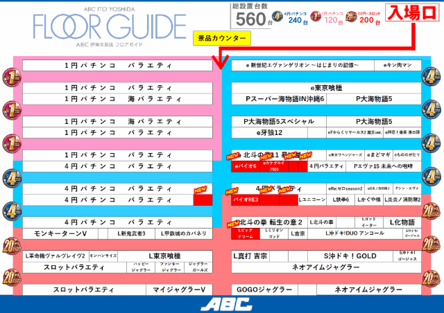 ABC伊東吉田店の最新情報画像