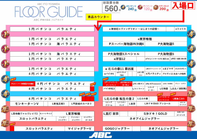 ABC伊東吉田店の最新情報画像