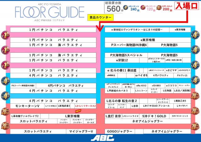 ABC伊東吉田店の最新情報画像