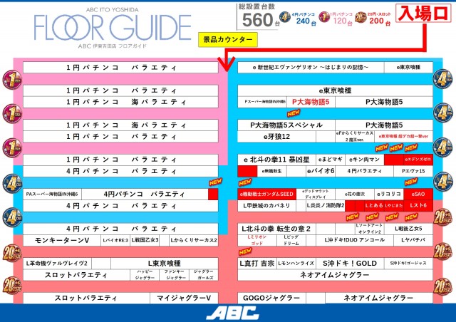 ABC伊東吉田店の最新情報画像