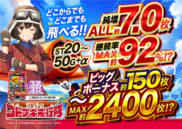 ABC島田稲荷店の最新情報画像