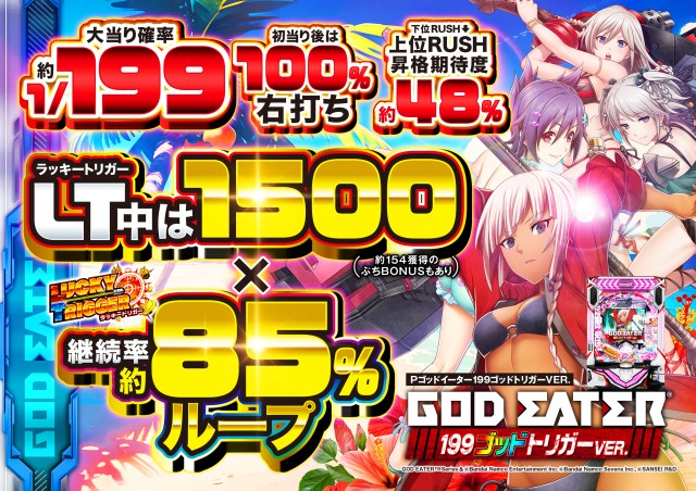 ABC島田稲荷店の最新情報画像