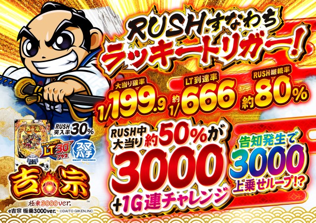 ABC島田稲荷店の最新情報画像