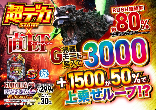 ABC島田稲荷店の最新情報画像