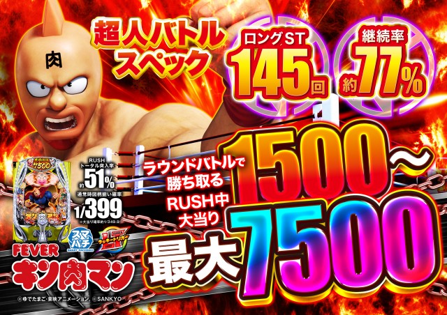 ABC島田稲荷店の最新情報画像